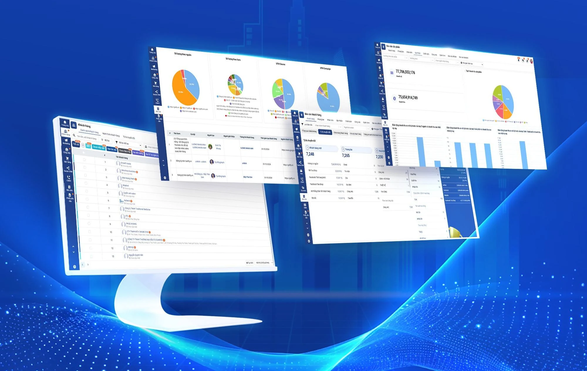 Áp dụng cách quản lý data khách hàng bằng công nghệ với Getfly CRM