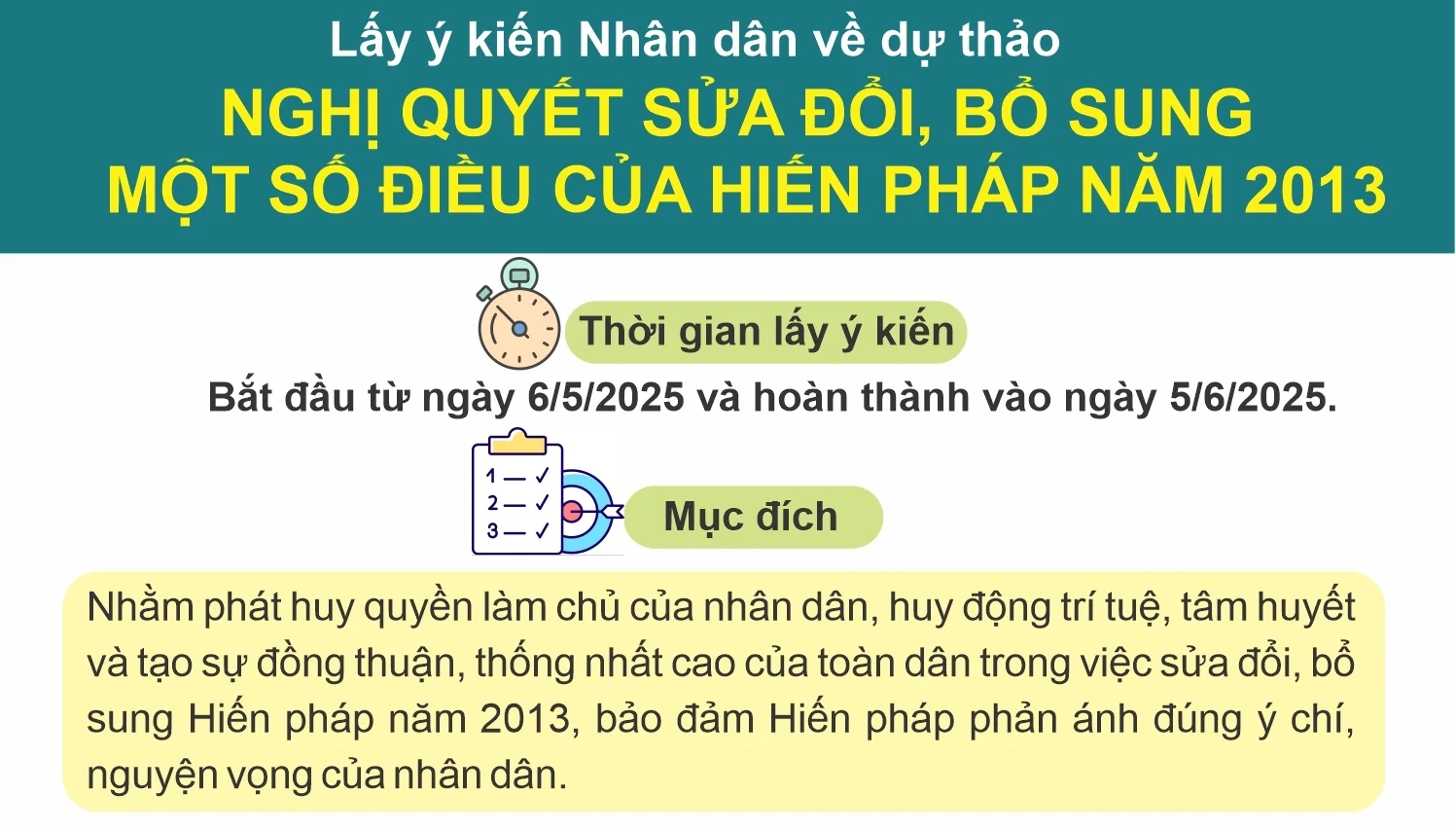 Lấy ý kiến Nhân dân về dự thảo Nghị quyết sửa đổi, bổ sung một số điều của Hiến pháp năm 2013