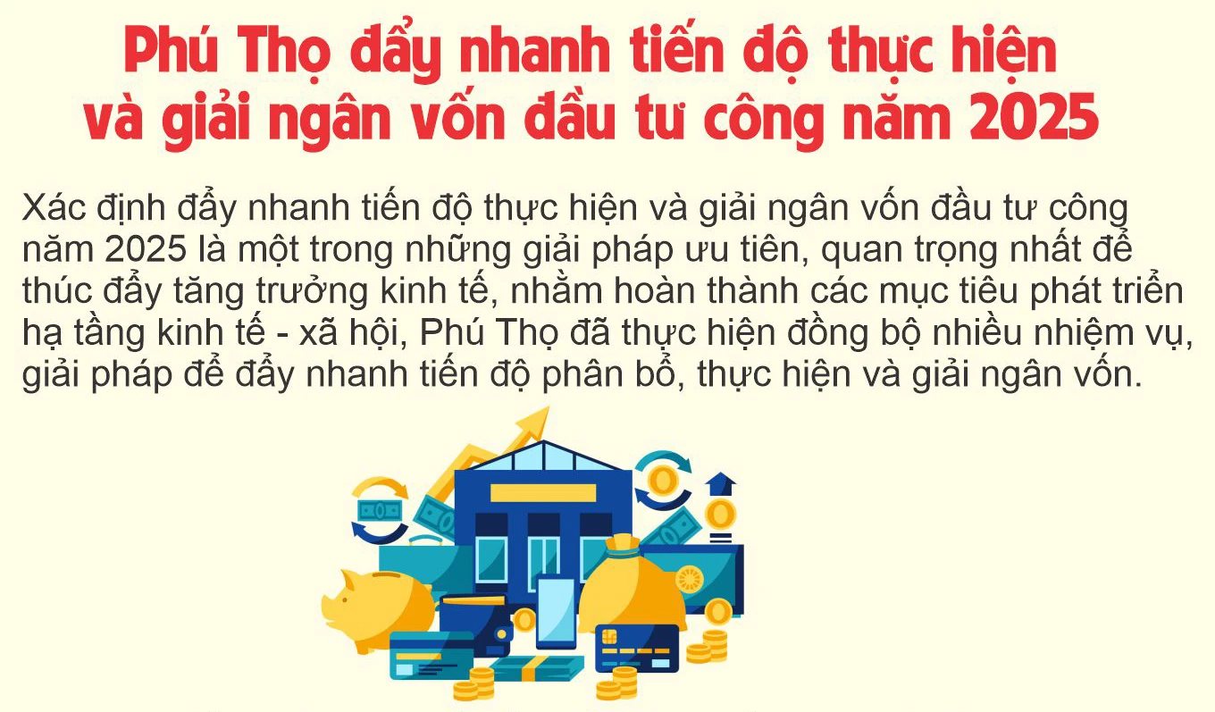 Phú Thọ đẩy nhanh tiến độ thực hiện và giải ngân vốn đầu tư công năm 2025