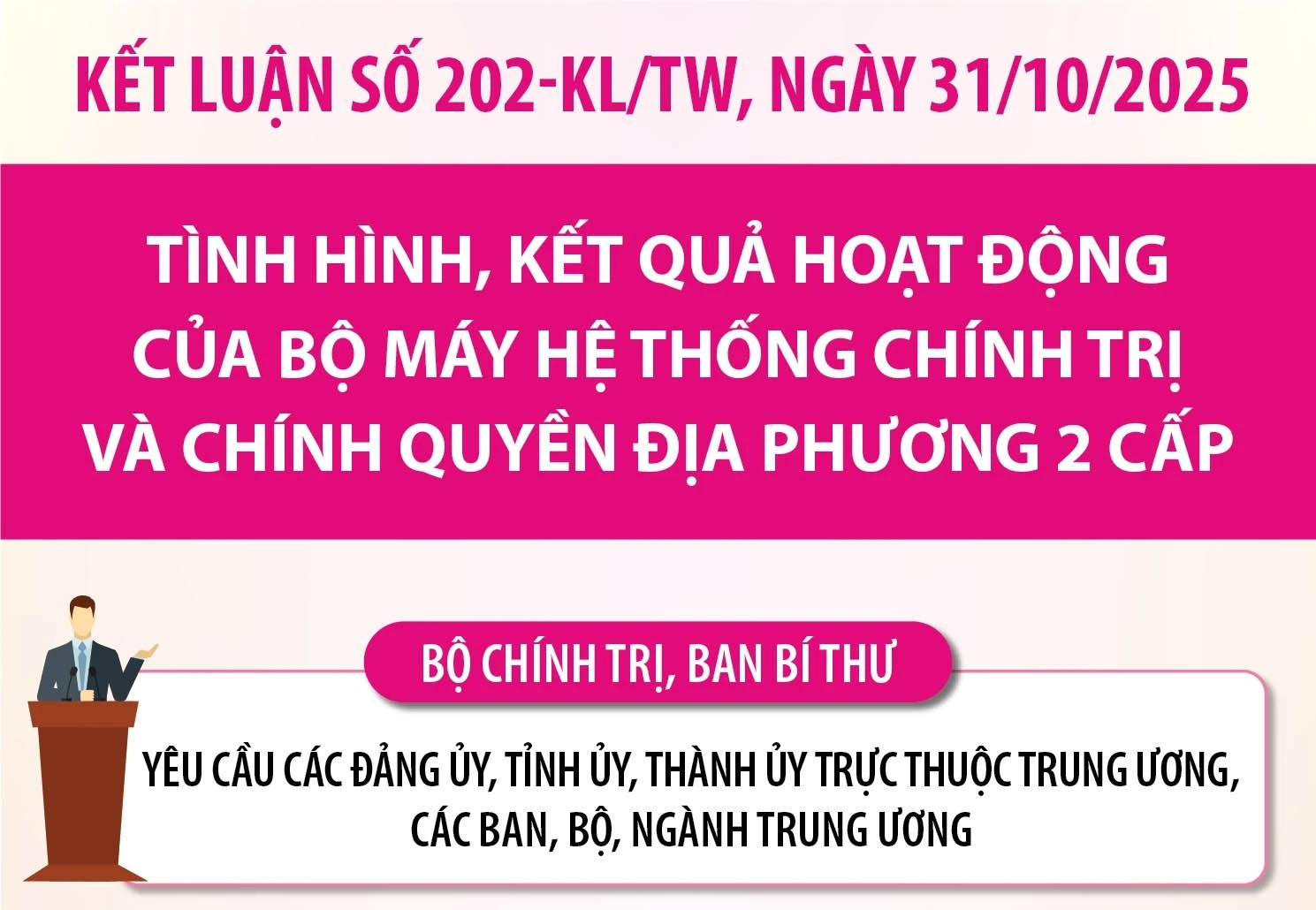 Kết luận của Bộ Chính trị về bộ máy hệ thống chính trị và chính quyền địa phương 2 cấp