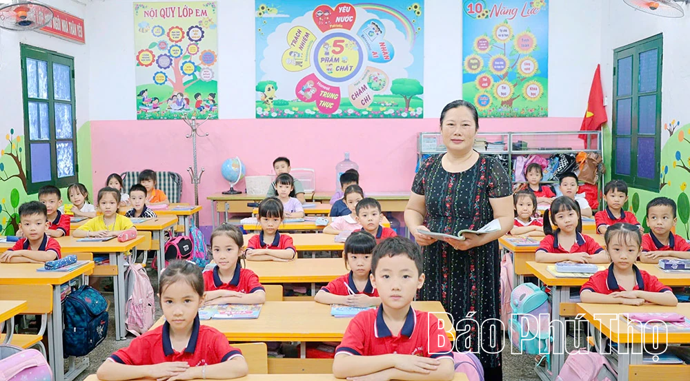Đổi mới phương pháp dạy học và kiểm tra, đánh giá môn Toán cấp tiểu học