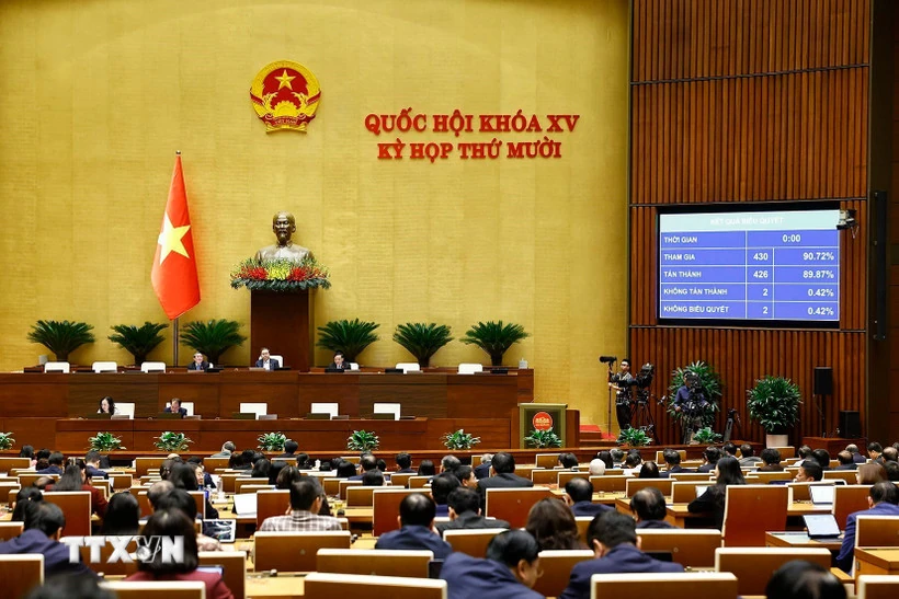 Hôm nay, Quốc hội thảo luận về chính sách đột phá phát triển giáo dục và y tế