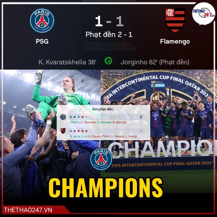 PSG chính thức hoàn tất cú ăn 6 trong năm 2025
