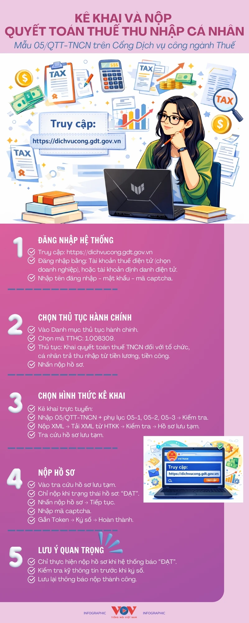 Tự quyết toán thuế thu nhập cá nhân online: Làm thế nào để tránh sai sót?