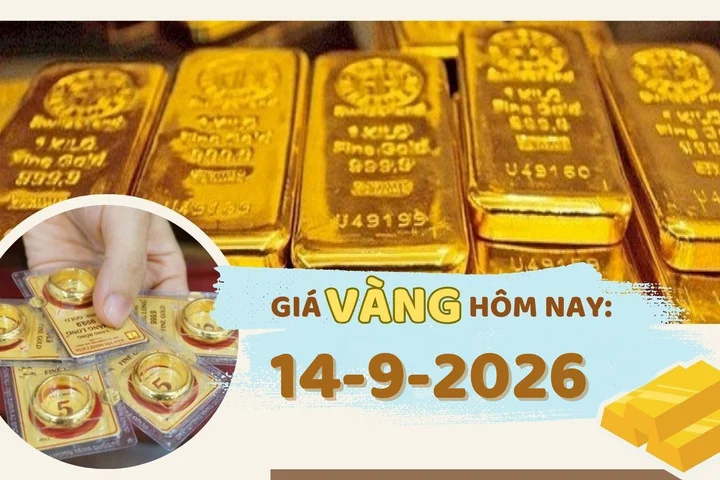 Giá vàng hôm nay 14-9: Trong nước ổn định, thế giới giảm sâu